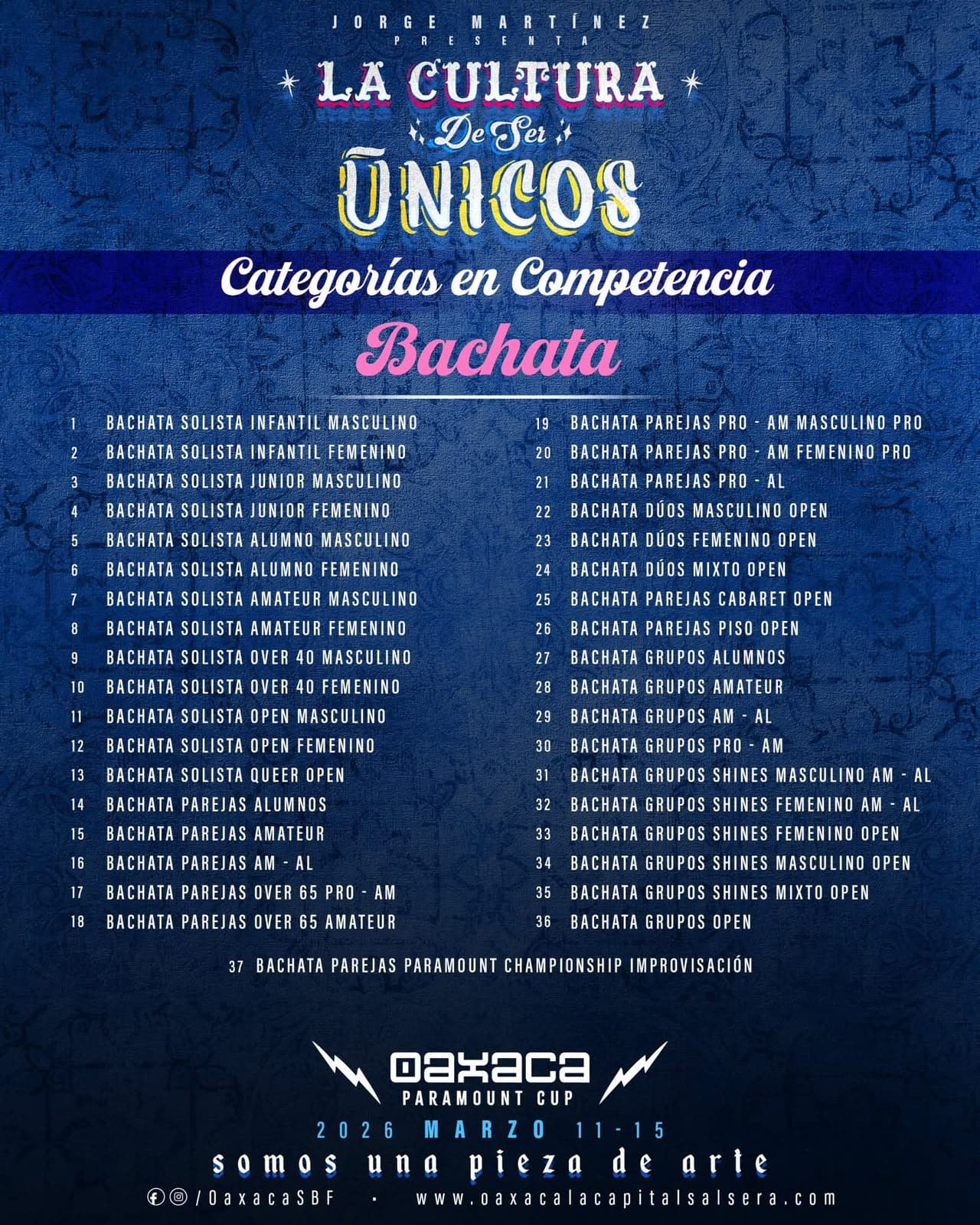 Categorías de Bachata