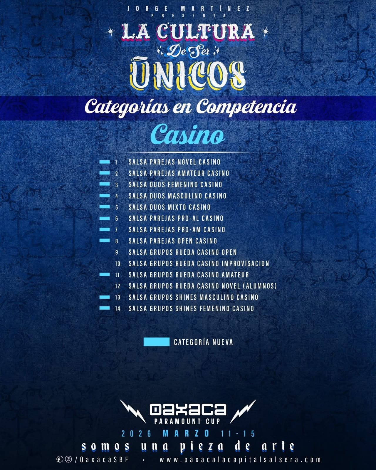 Categorías de Casino